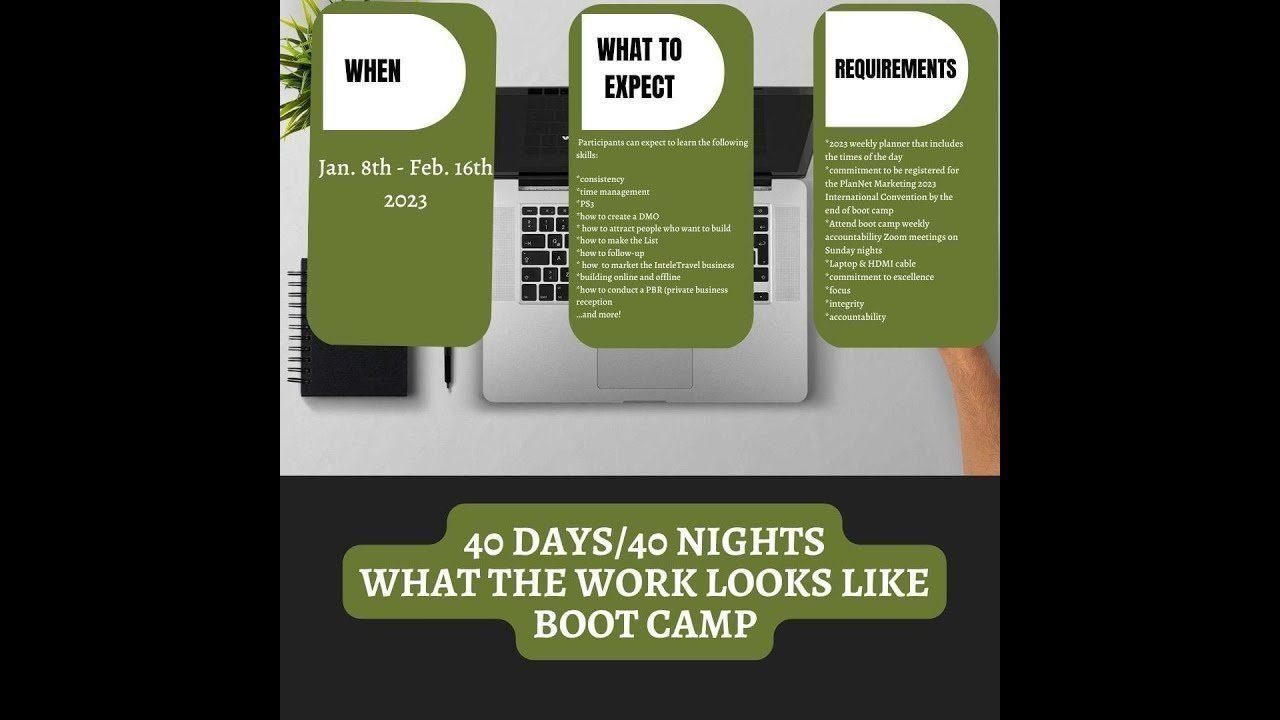 travel Fitness Boot Camps