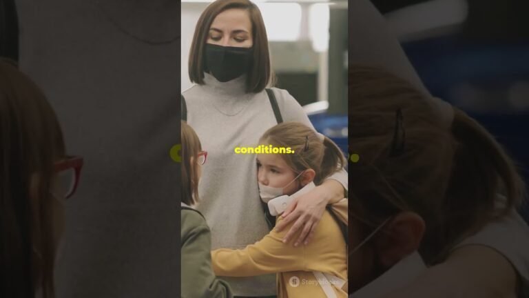 Airplane travel: Eco-Friendly Airlines