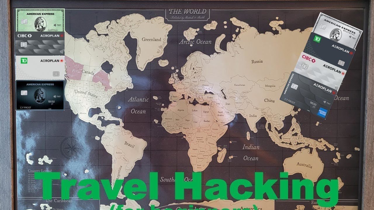 Airplane travel: Loyalty Programs