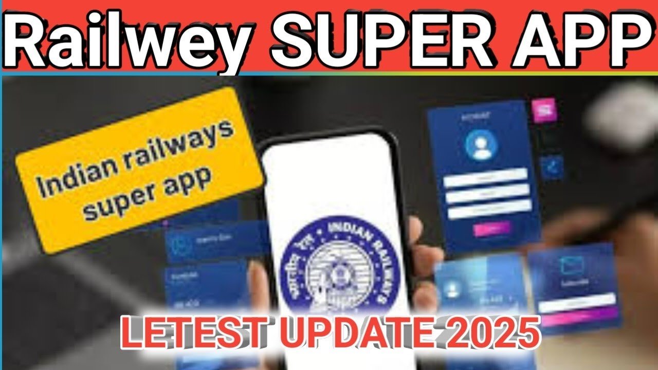 Train travel: Train Reservations