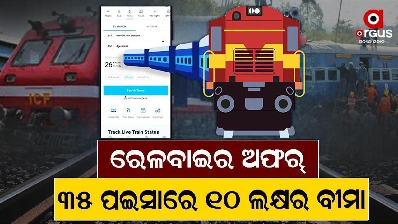 Train travel: Travel Insurance