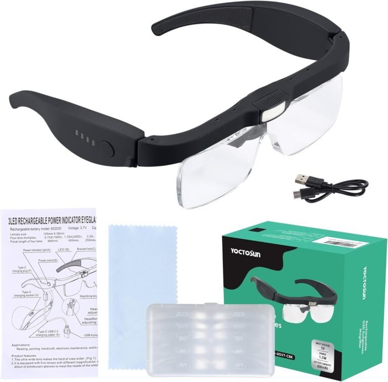 video magnifiers