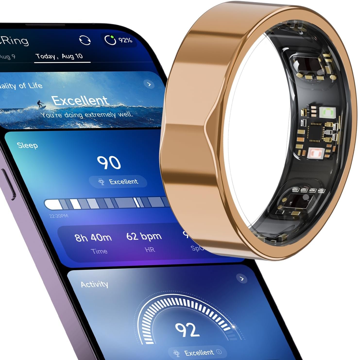 Gadget Wearable Technology