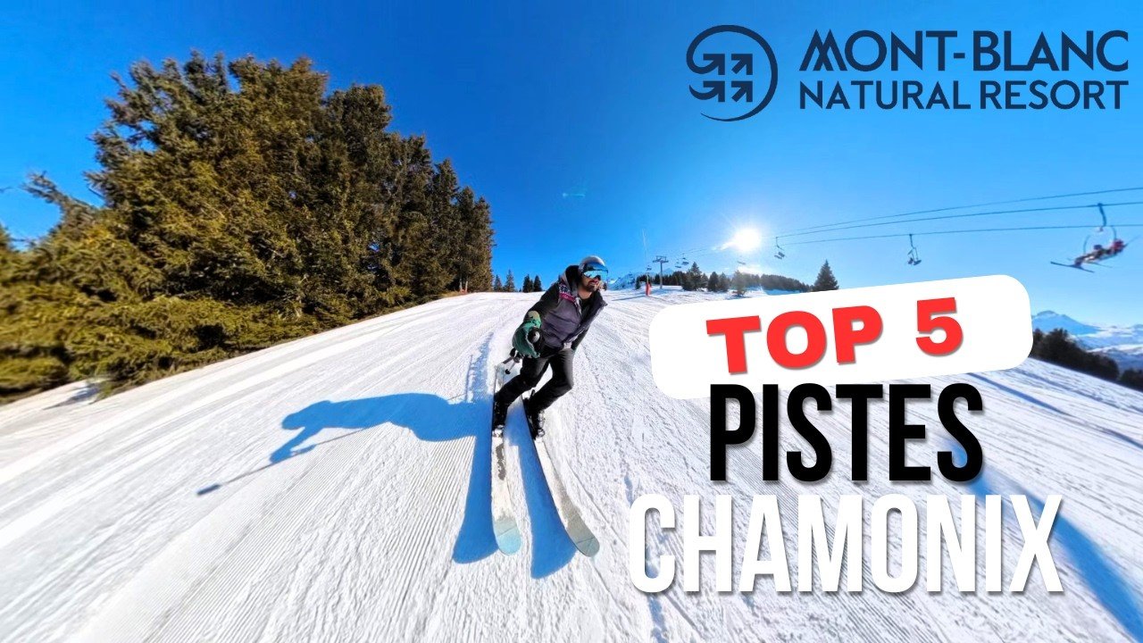 Ski Destinations in Best places to ski