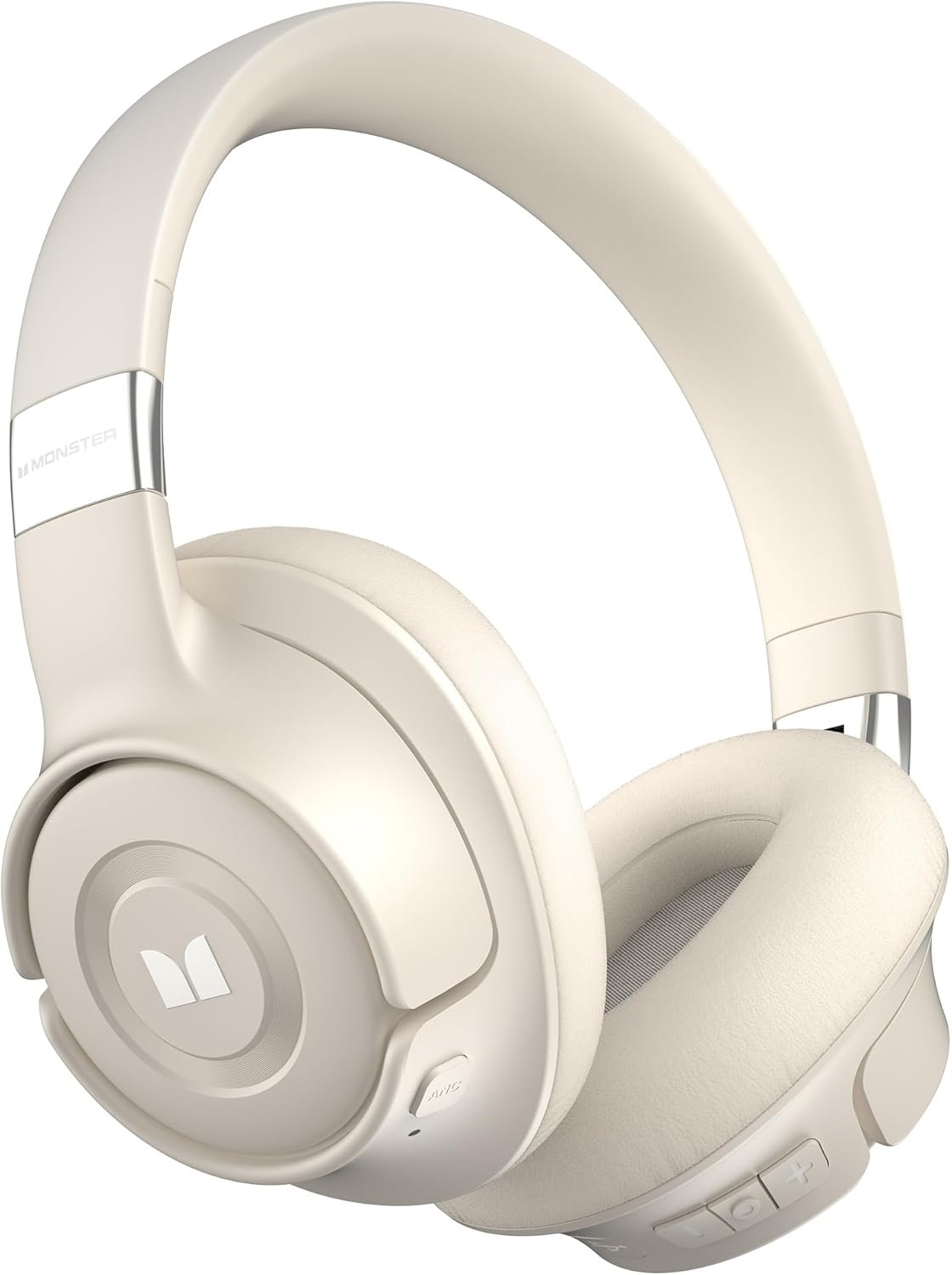 ANC headphones (active noise control)