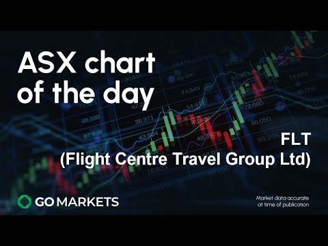 Airplane travel: Group Travel