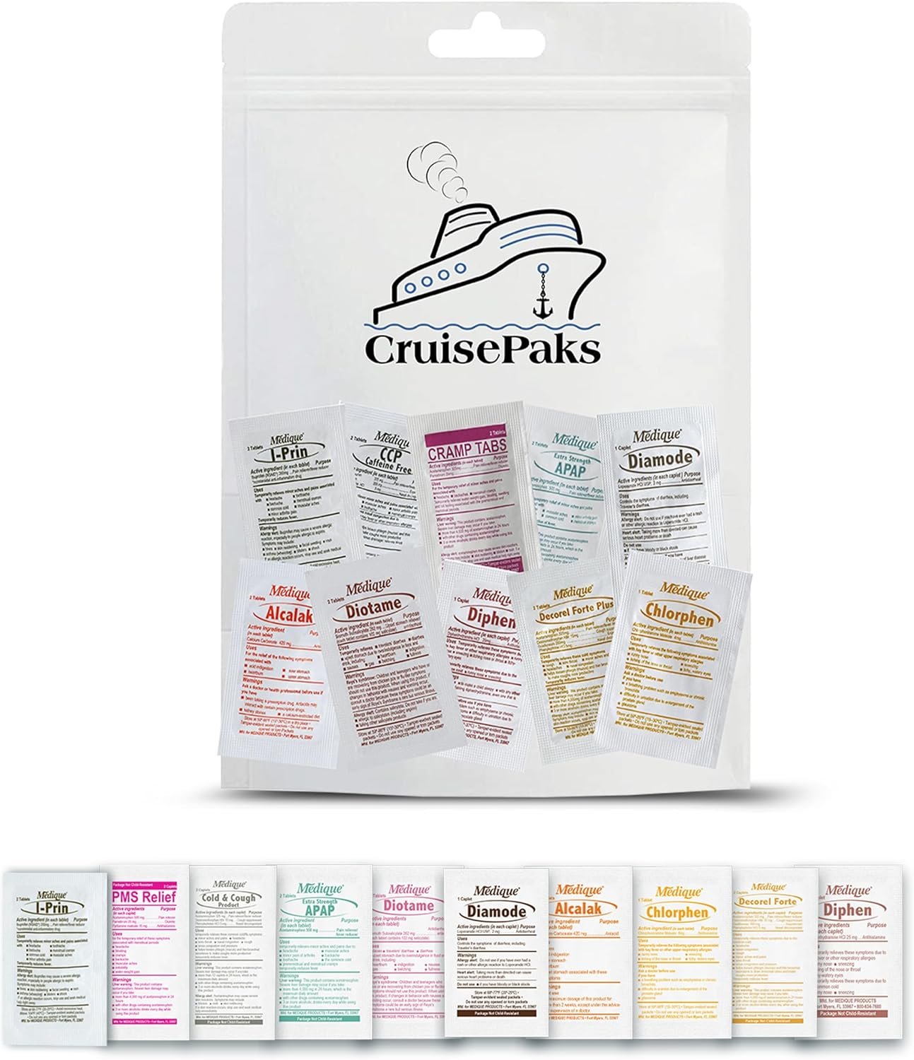 Travel first aid kit for cruises