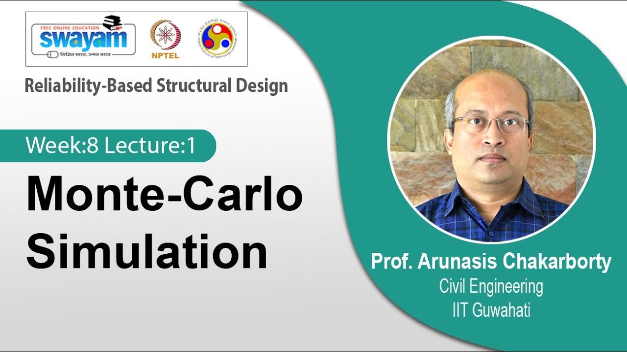 Discover Monte Carlo