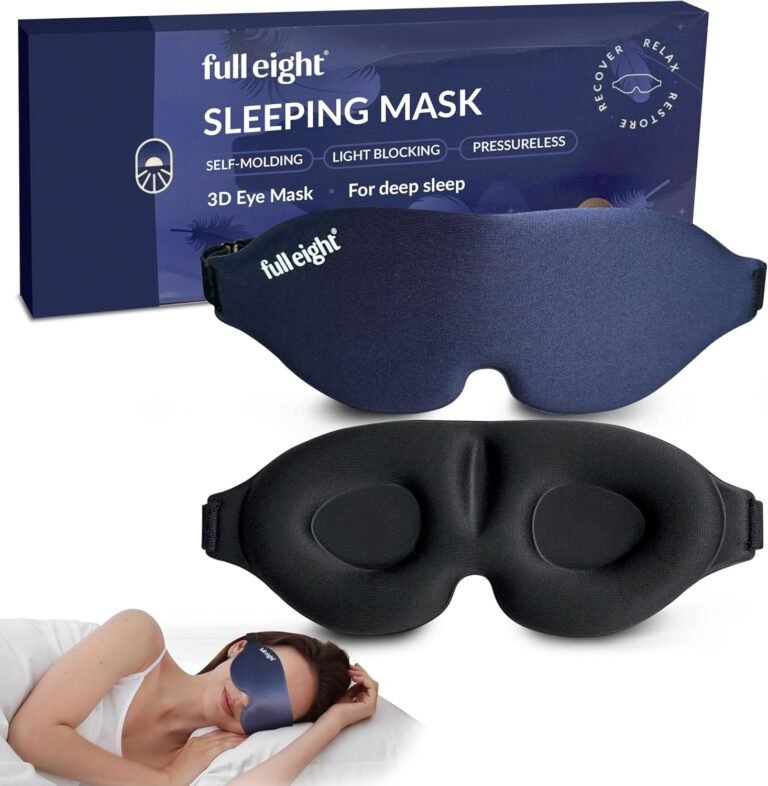 Eye mask for sleeping on planes