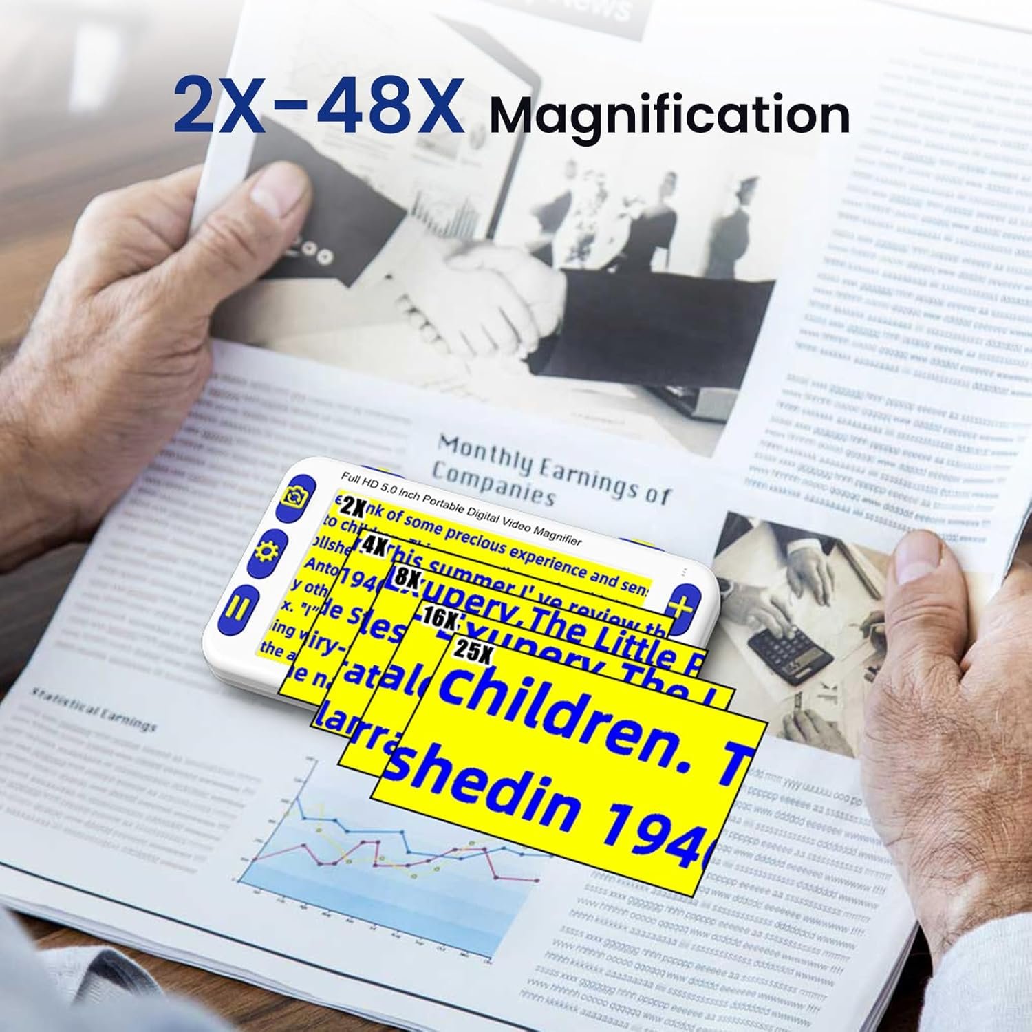 electronic magnifiers