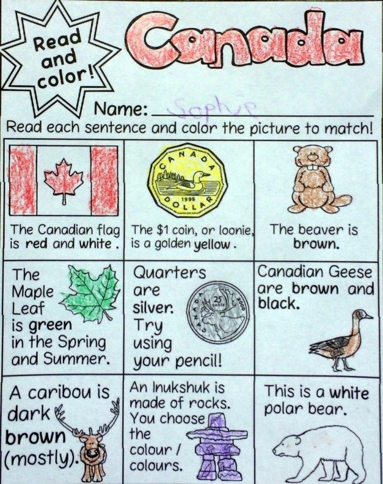 Fun, NoPrep Canada Literacy Activities & Canada Day conversations with kids!