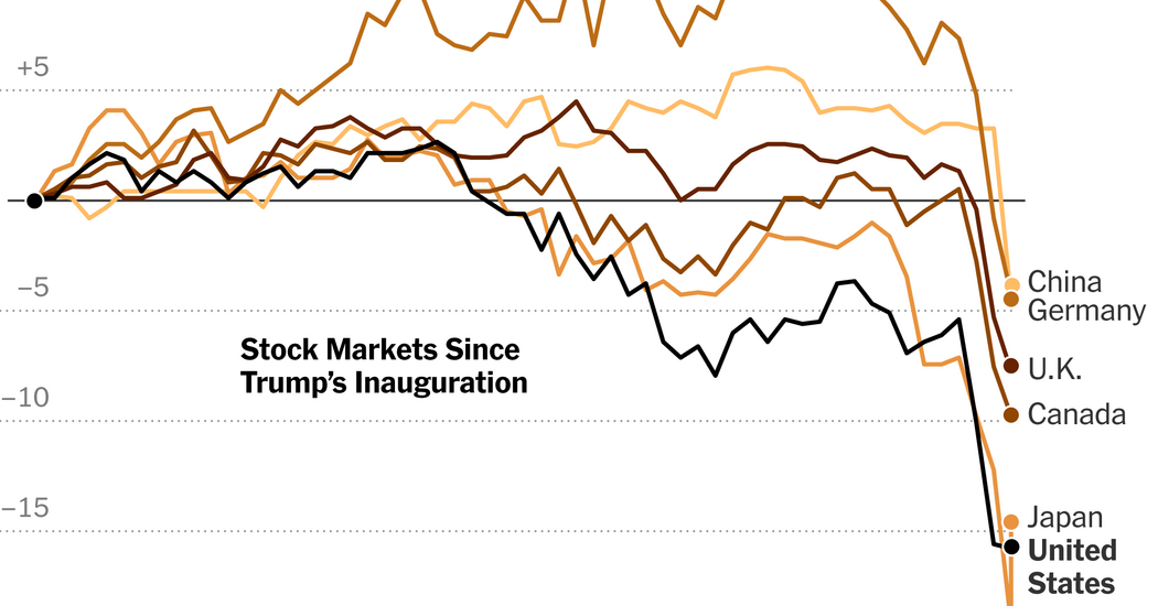 Some Calm Returns to Asian Markets Even as Trade Tensions Escalate