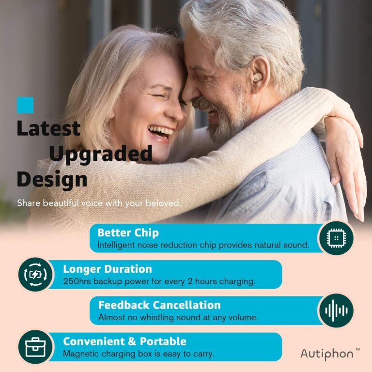 Hearing Aids, Autiphon Rechargeable Digital Hearing Aids for...