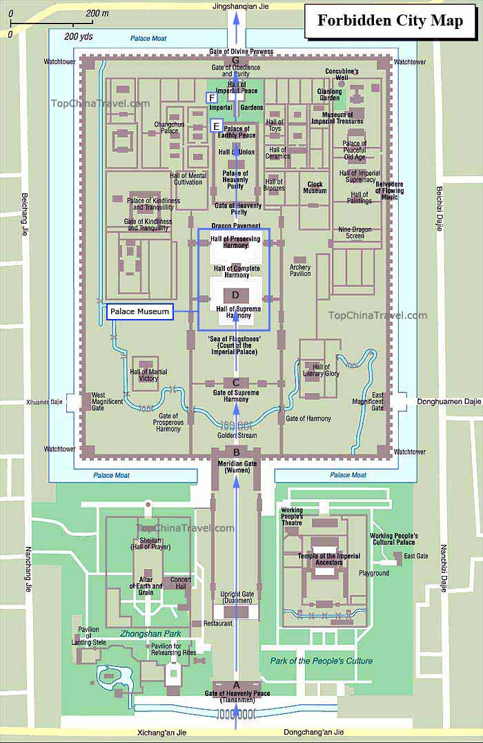 Forbidden City Tour Tips, How to Visit Palace Museum in Beijing China