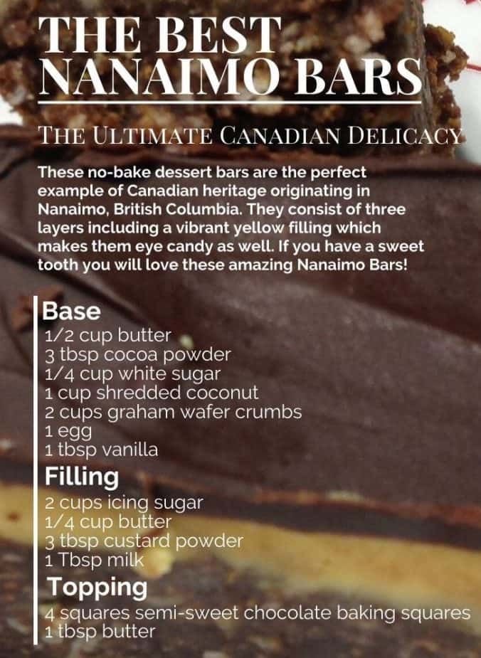 The Best Nanaimo Bars Recipe Ever | Canadian Dessert