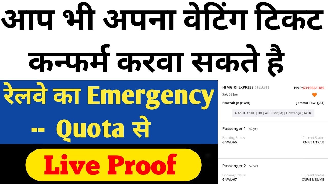 Train travel: Rail Passes