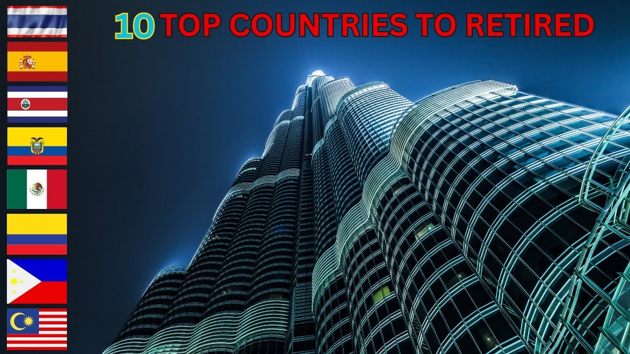 Best country to retire