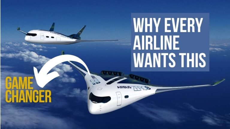 Airplane travel: Eco-Friendly Airlines