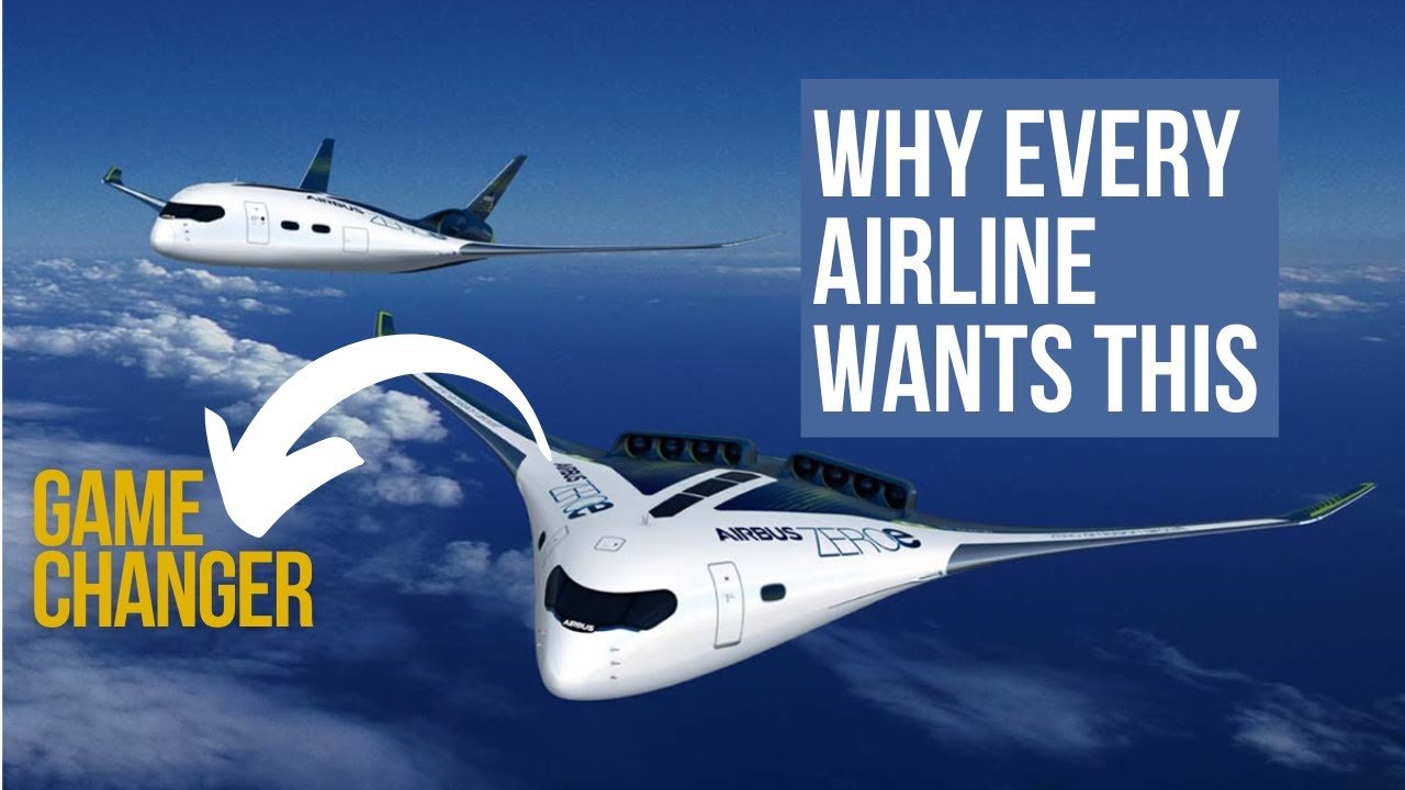 Airplane travel: Eco-Friendly Airlines