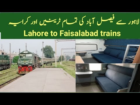 Train travel: Train Tickets