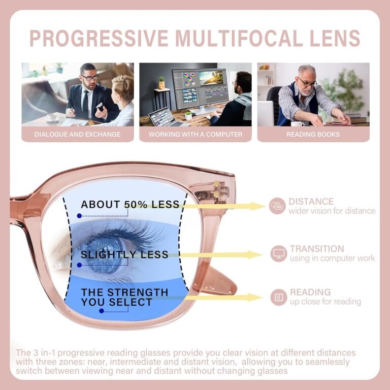 progressive reading glasses for women