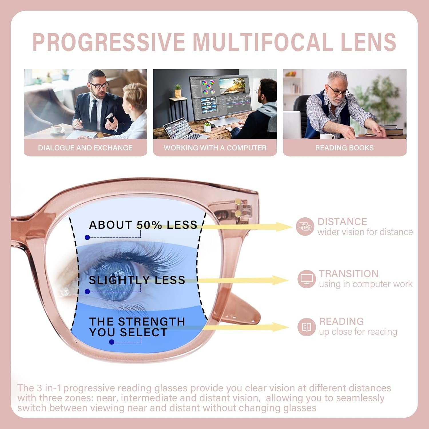 progressive reading glasses for women