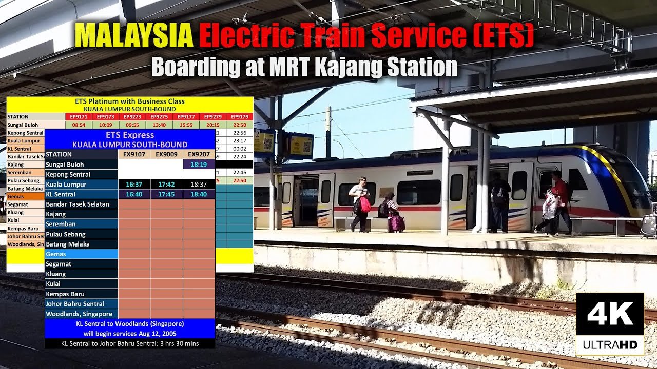 Train travel: Train Schedules