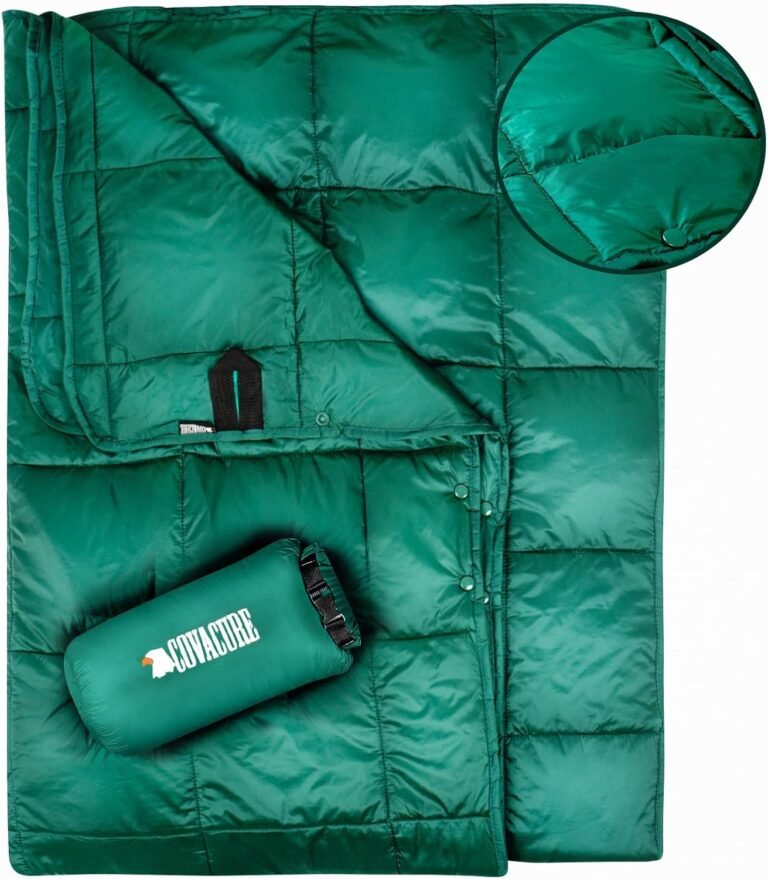 Compact travel blanket