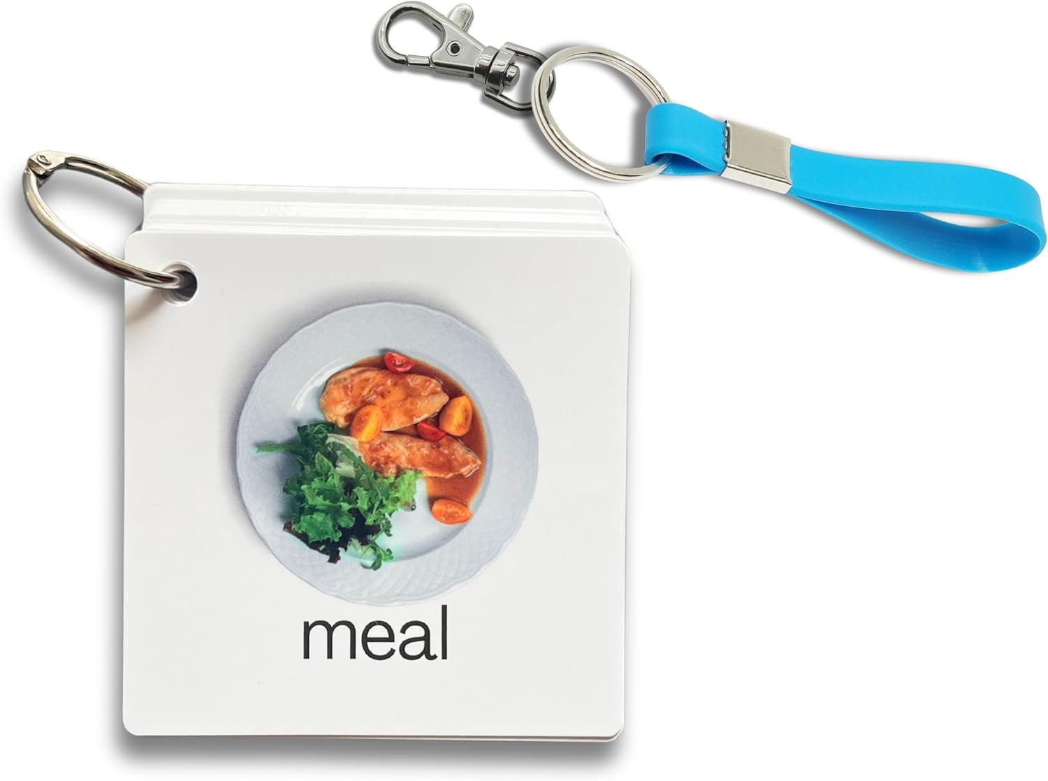 gesture communication aids