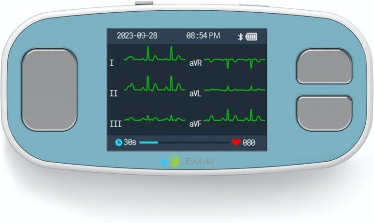 ECG monitors