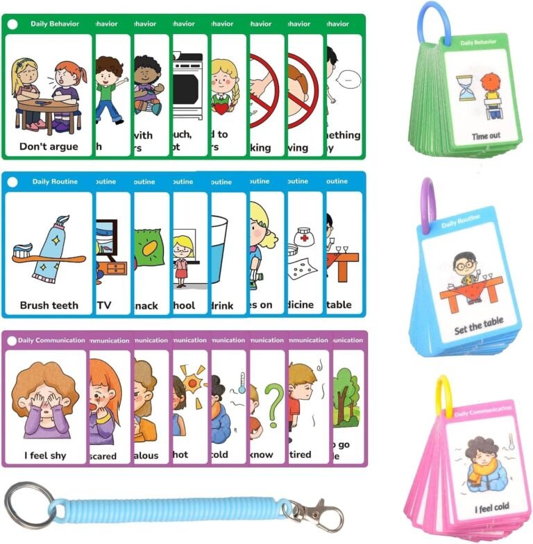 visual communication tools