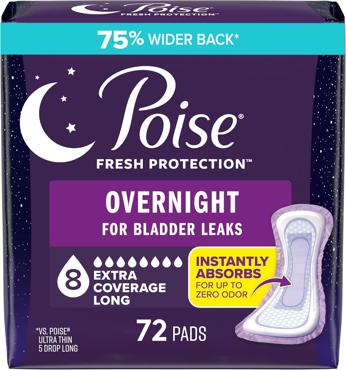 overnight incontinence products