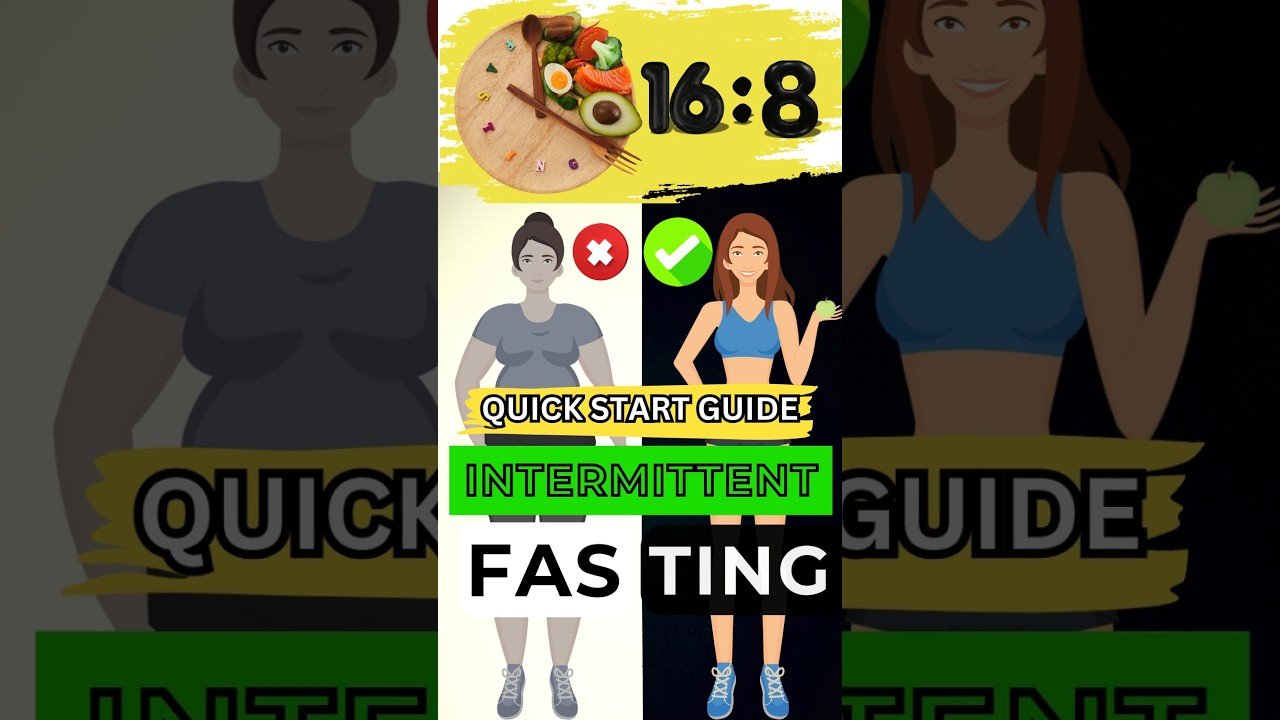 16/8 Fasting Method