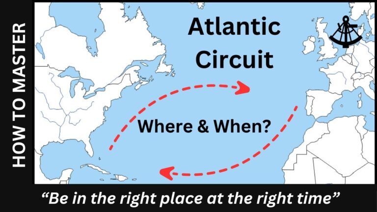 Island travel: Sailing Adventures