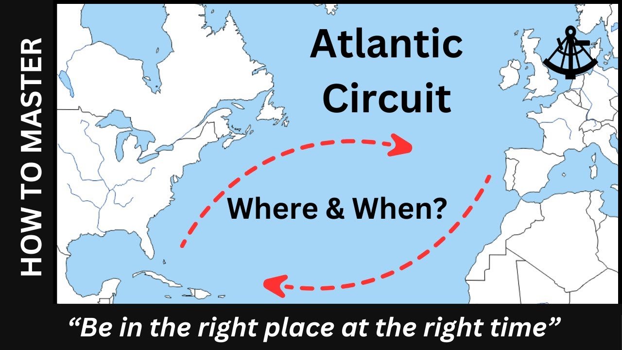 Island travel: Sailing Adventures