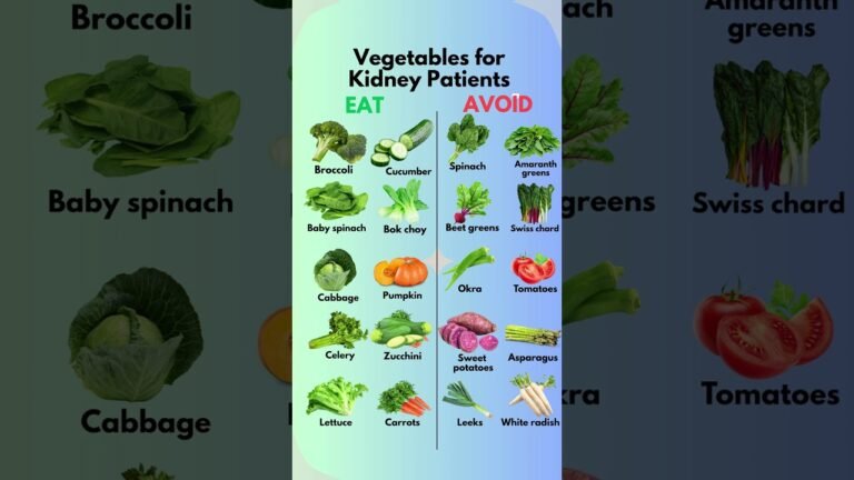 Prostate Pain and Diet