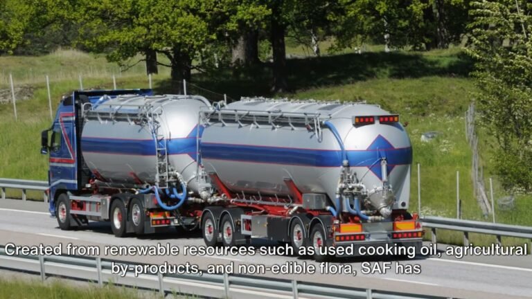 Airplane travel: Eco-Friendly Airlines