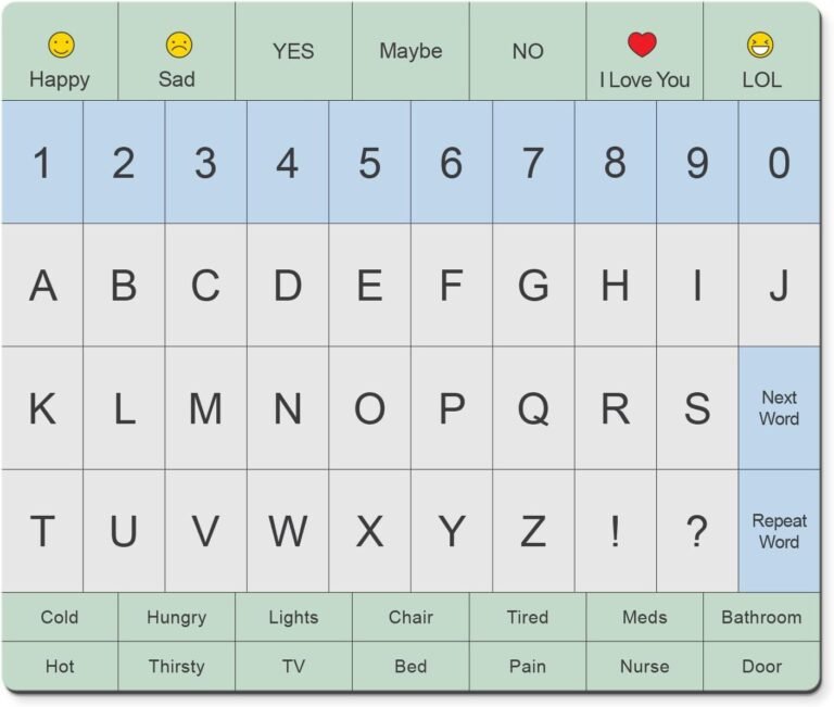 non-verbal communication aids