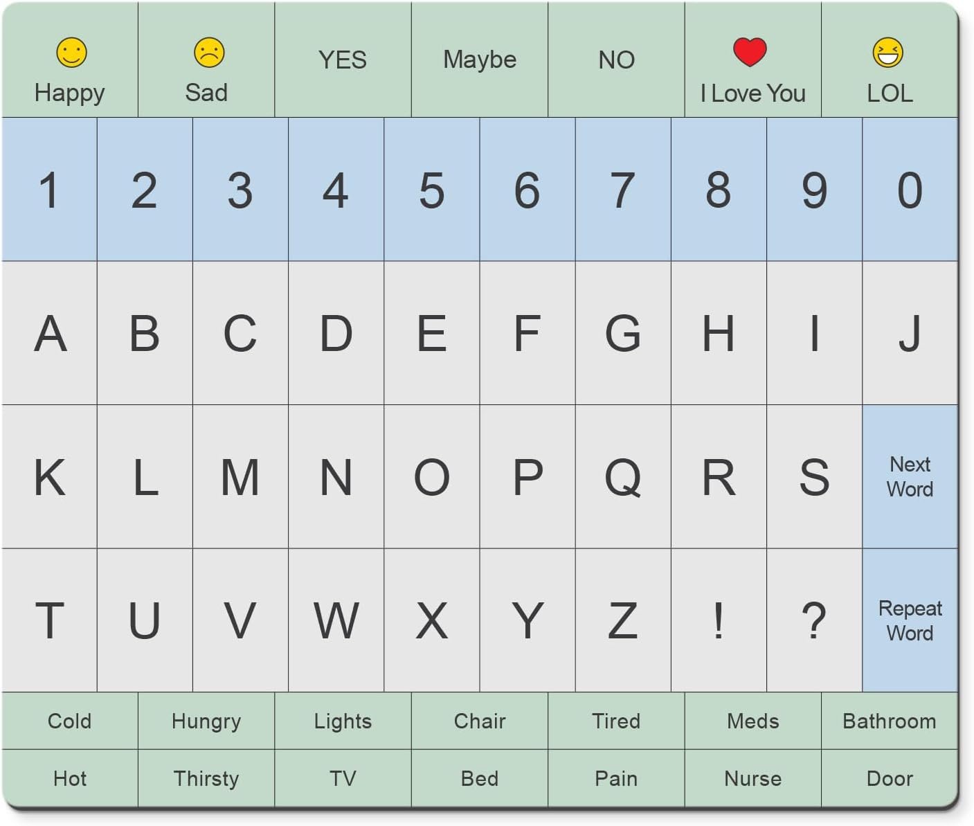 non-verbal communication aids