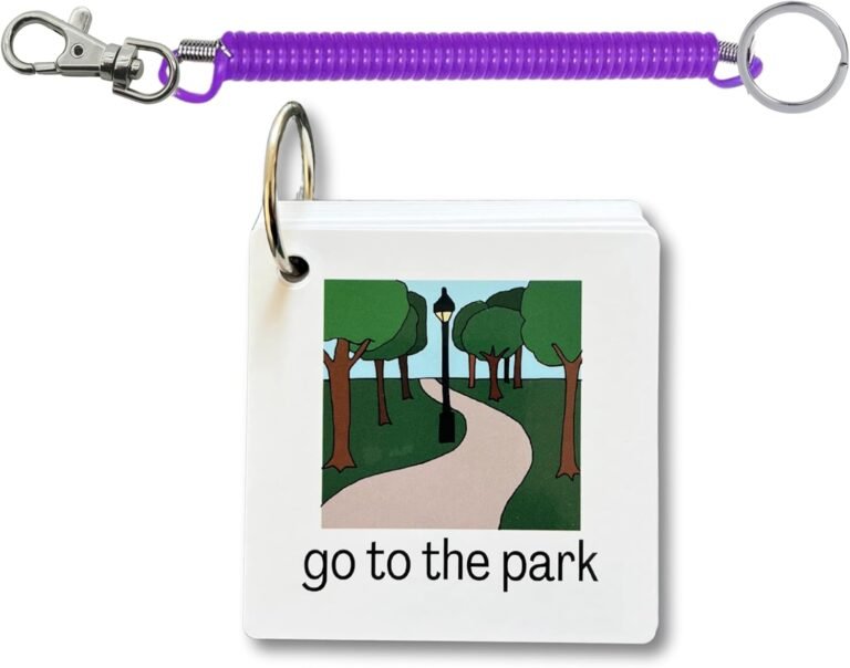 gesture communication aids