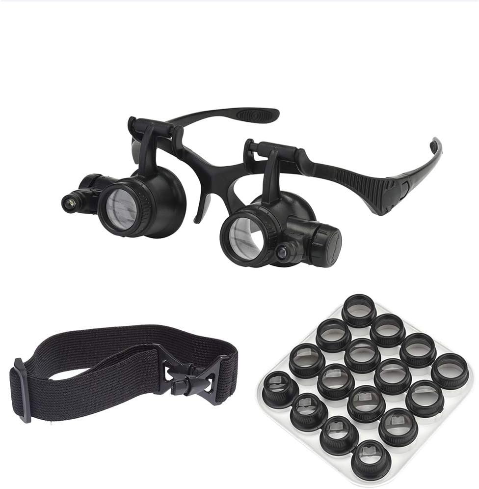 adjustable magnifiers