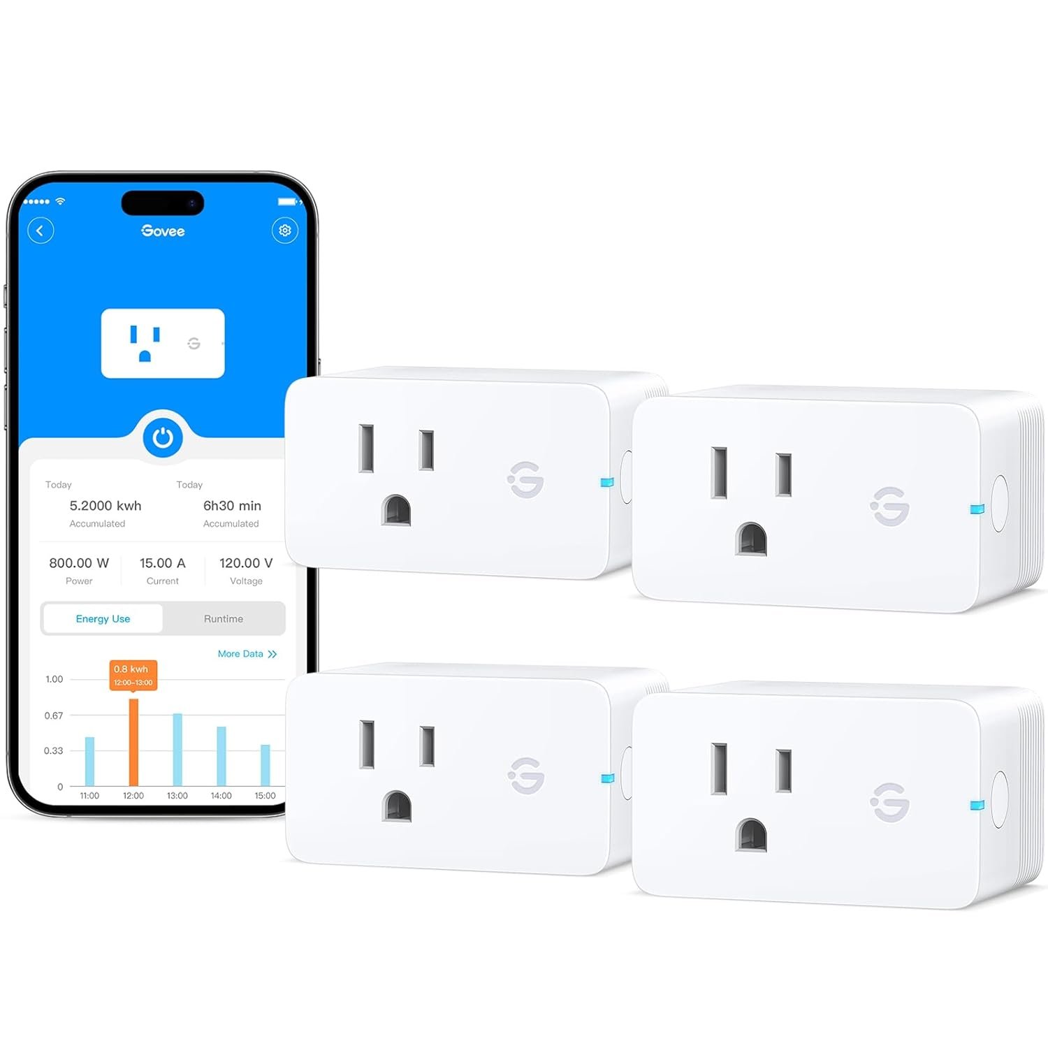 smart plugs