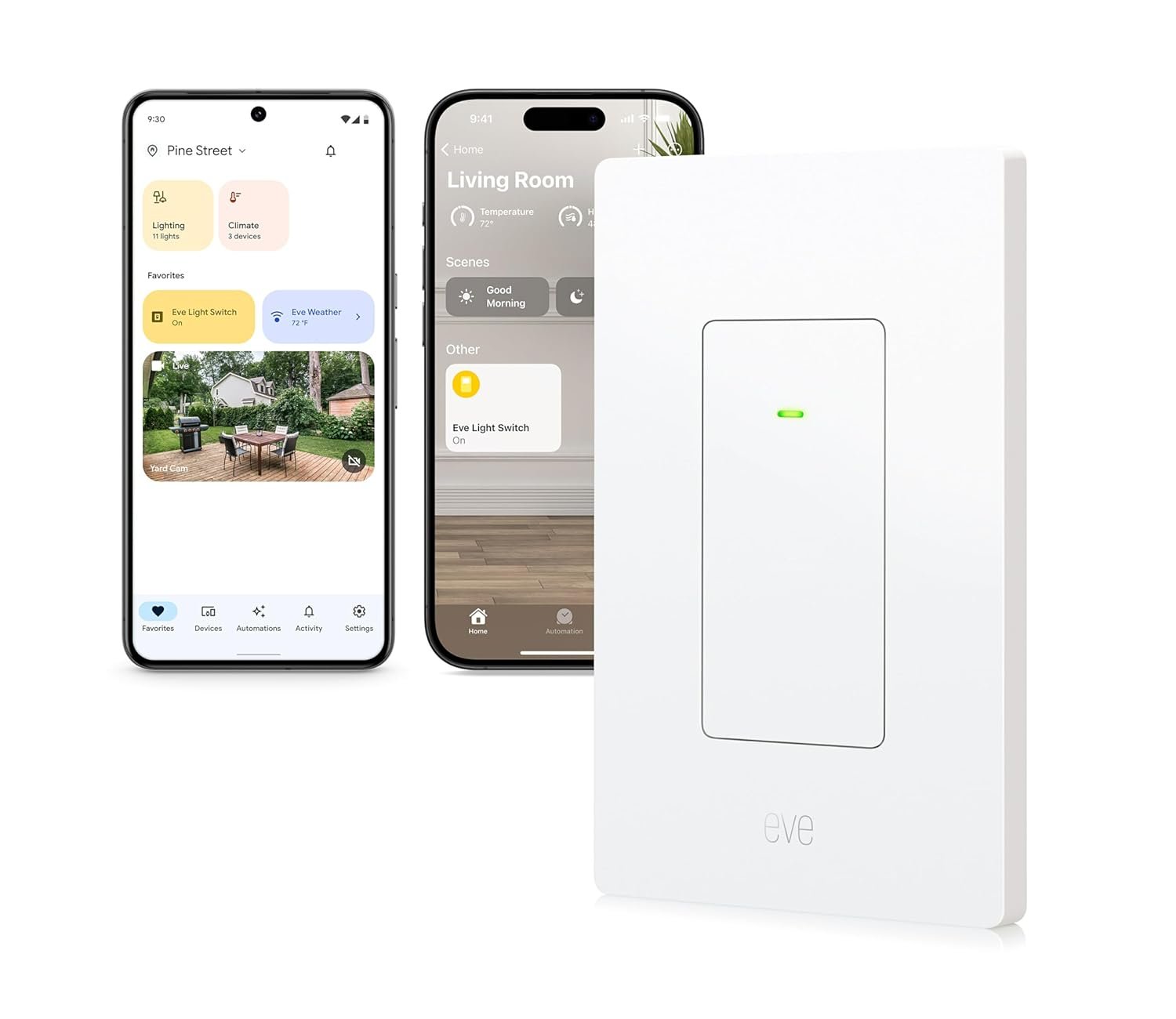 connected home devices