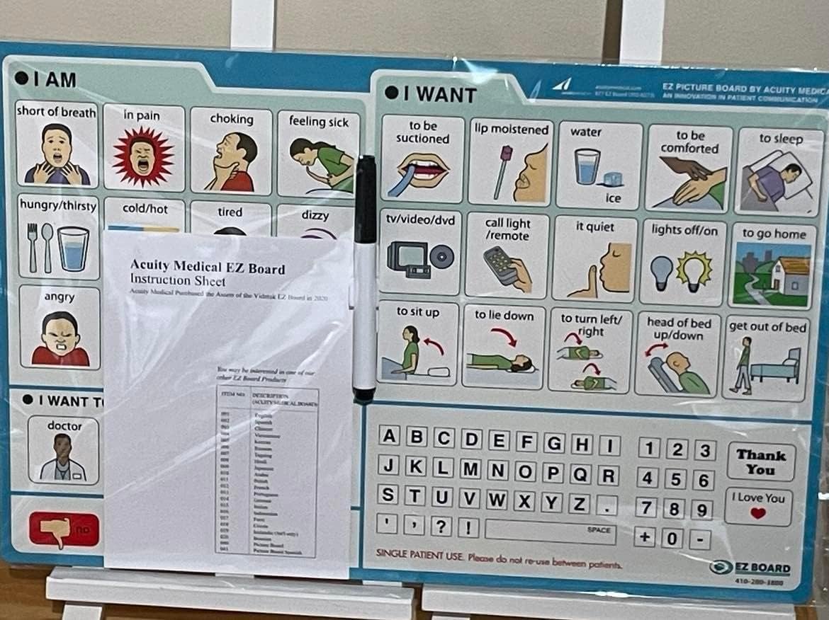 communication boards