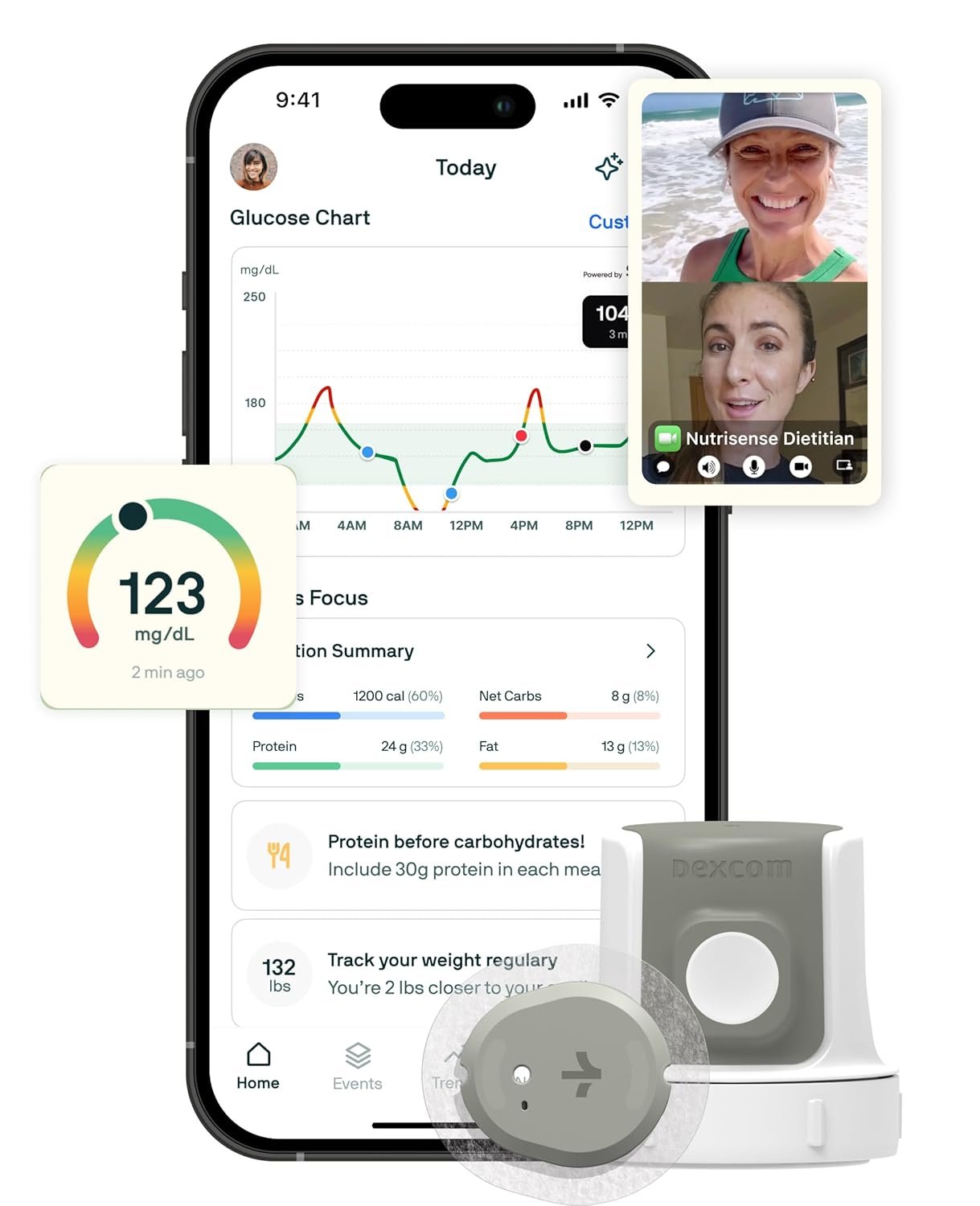 continuous glucose monitors
