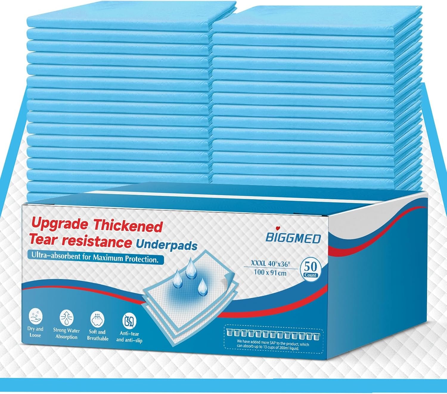 disposable underpads
