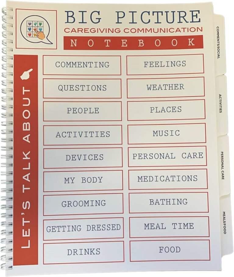 symbol-based communication devices
