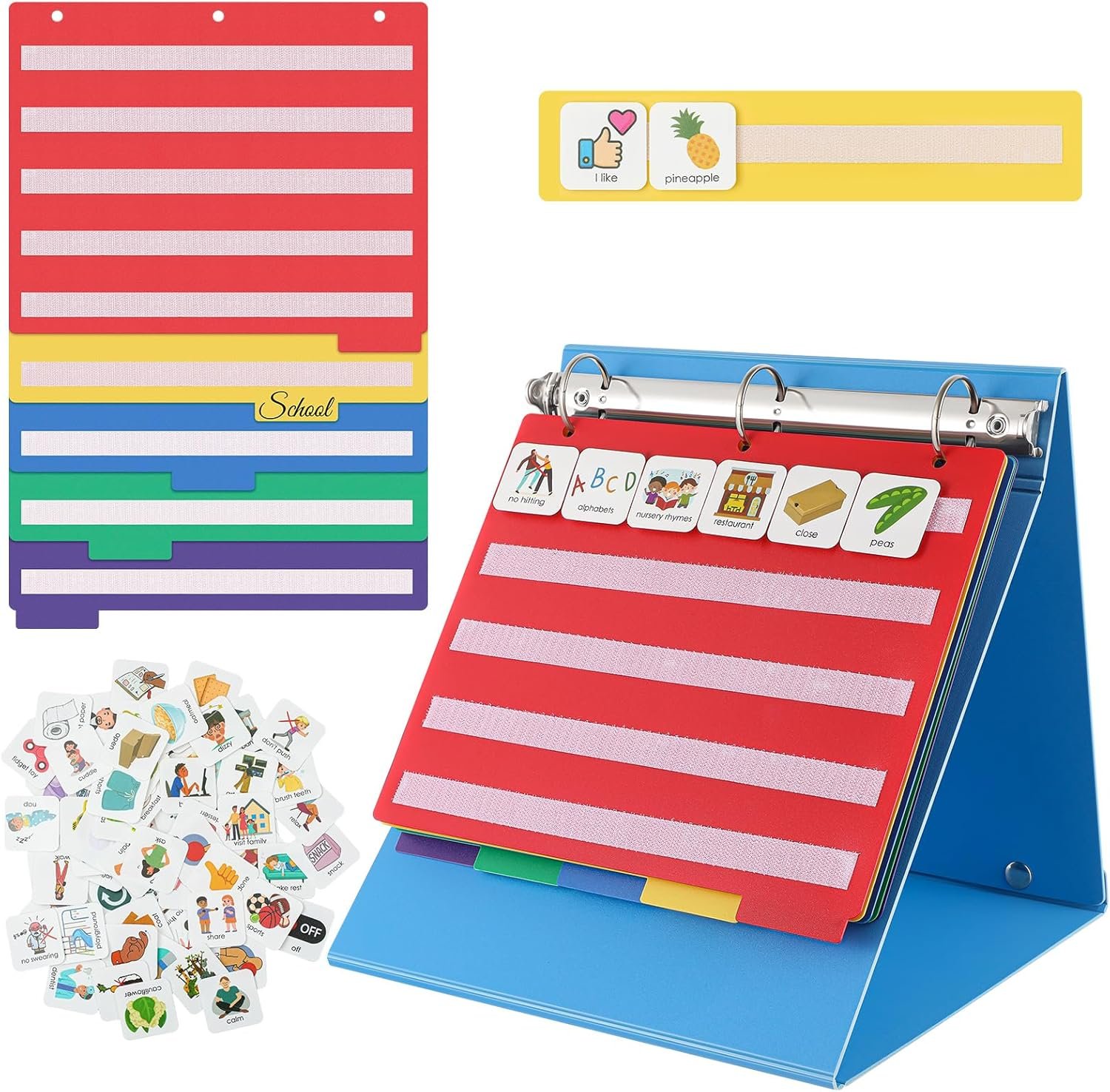 picture exchange communication systems