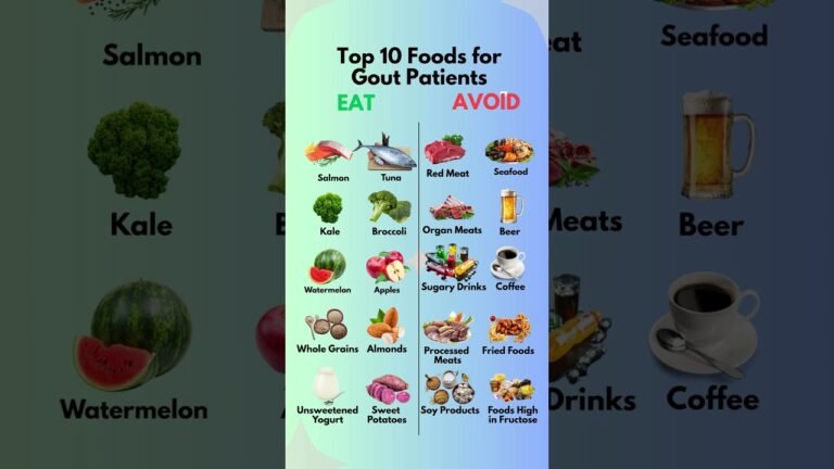 Best knee pain relief products