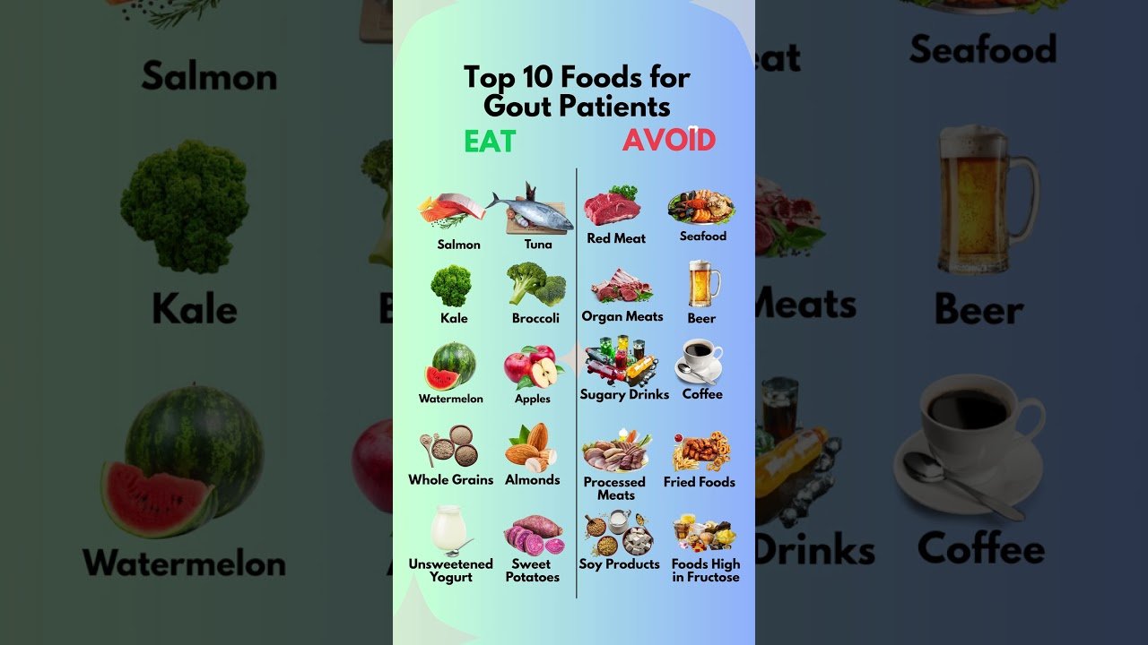 Best knee pain relief products